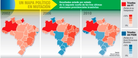 elecciones Brasil